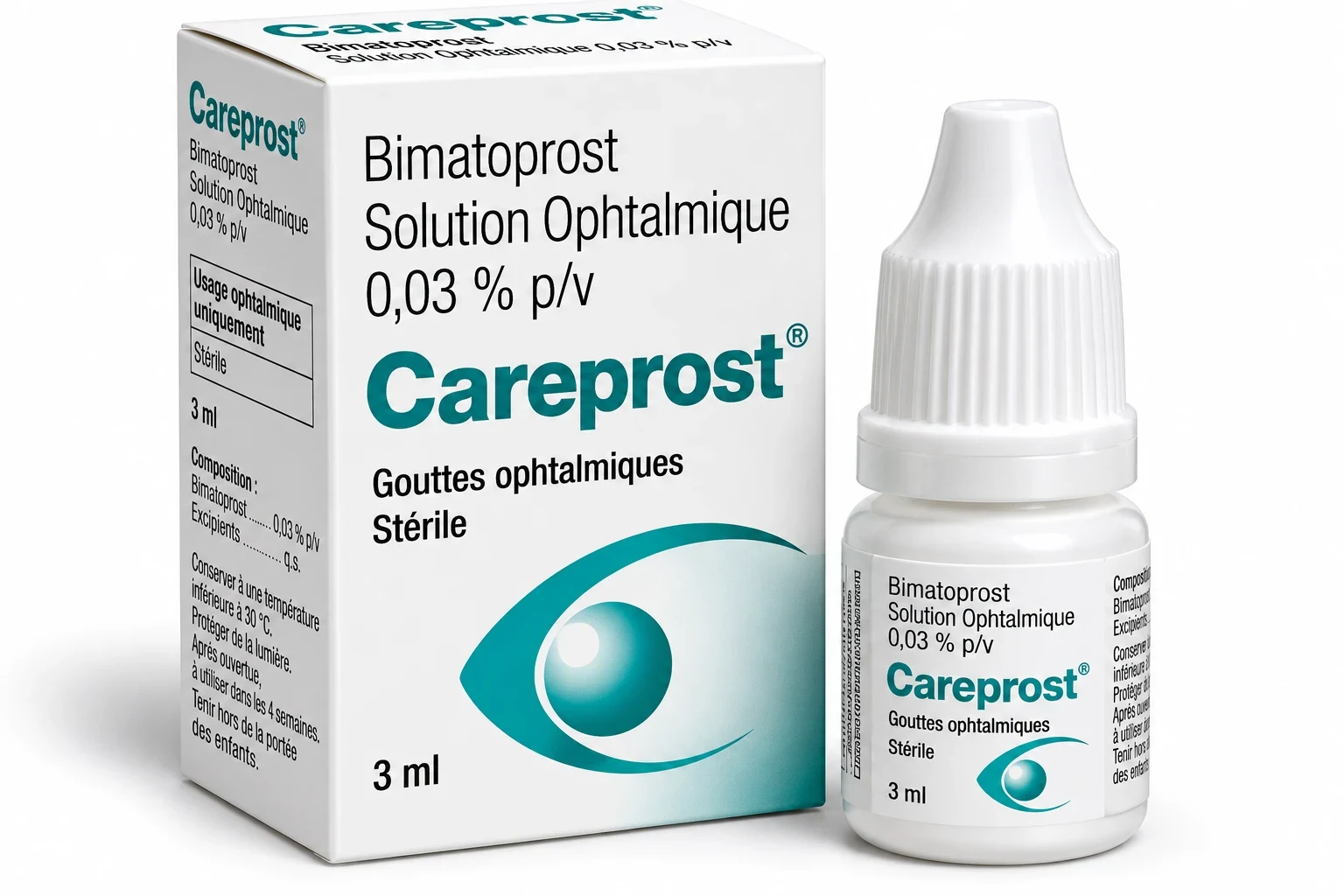 Careprost